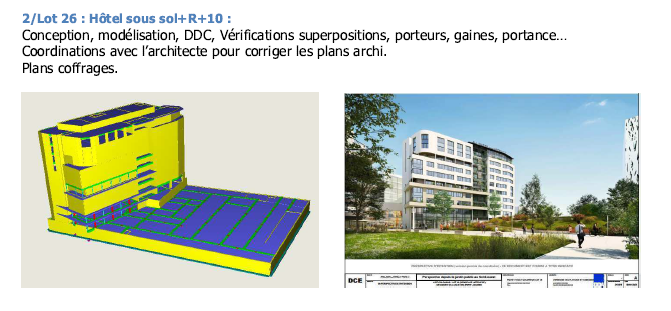 Hôtel sous-sol + R+10