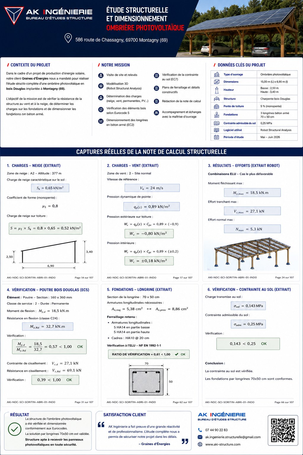 Étude ombrière photovoltaïque Montagny